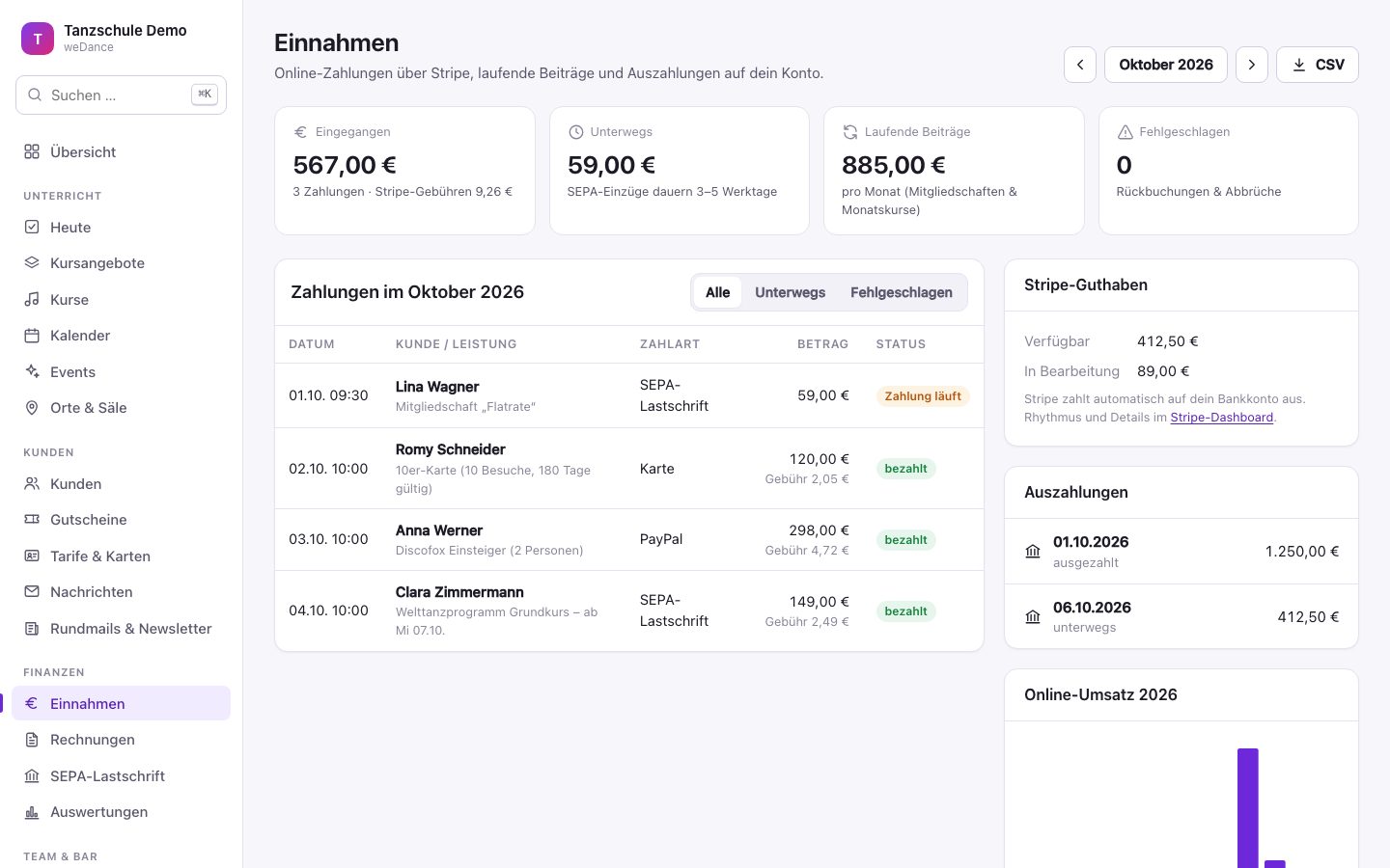 Einnahmen-Übersicht mit Zahlungen, laufenden Beiträgen und Auszahlungen